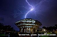 美國留學如何避免選到野雞大學？