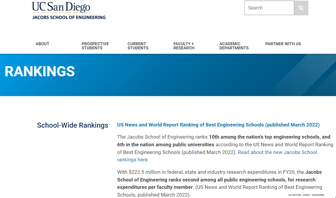 加州大學圣地亞哥分校計算機專業排名.png 加州大學圣地亞哥分校計算機專業排名.png
