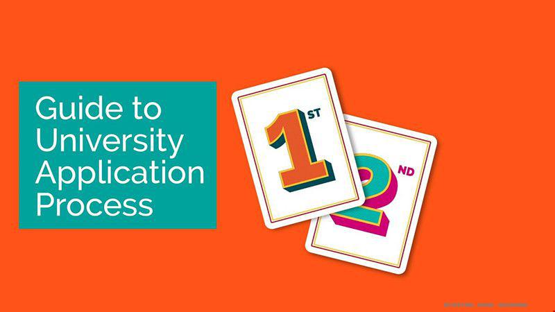 美國本科申請步驟.jpg 美國本科申請步驟.jpg