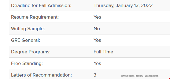 哥大經濟學碩士申請.png