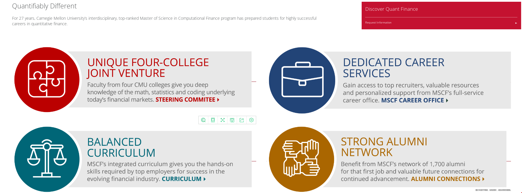 申請CMU大學計算金融碩士.png 申請CMU大學計算金融碩士.png