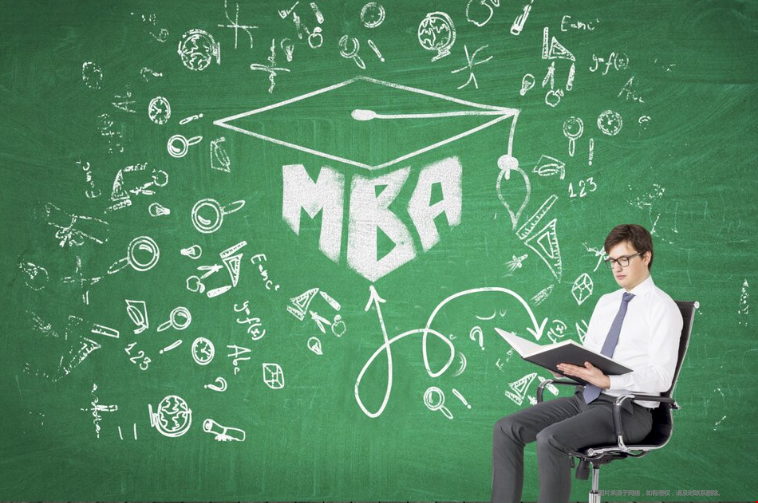 美國留學MBA專業投資回報率.png 美國留學MBA專業投資回報率.png