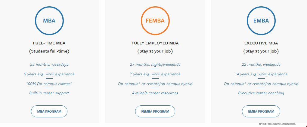 ucla大學商科碩士項目.png ucla大學商科碩士項目.png