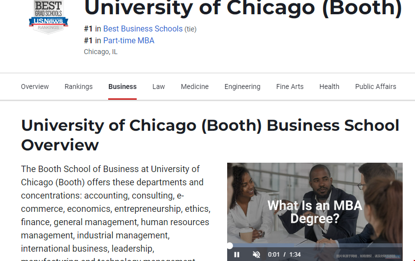 芝加哥大學商學院排名.png 芝加哥大學商學院排名.png