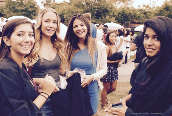 美本轉學錄取率.png 美本轉學錄取率.png