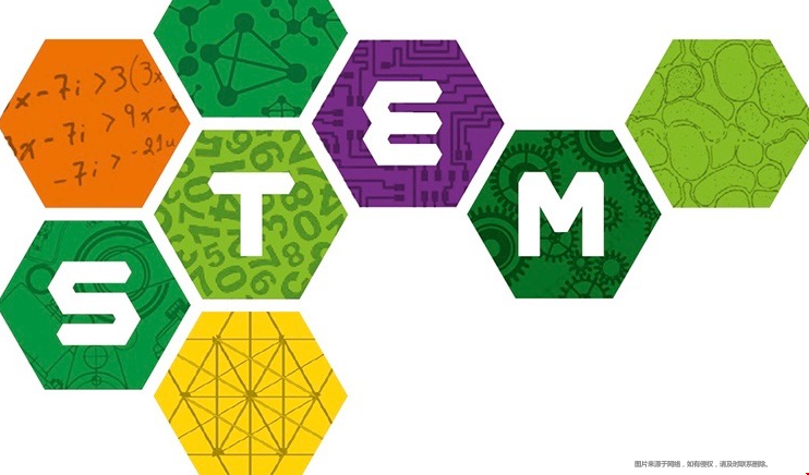 美國STEM專業的優勢.png 美國STEM專業的優勢.png