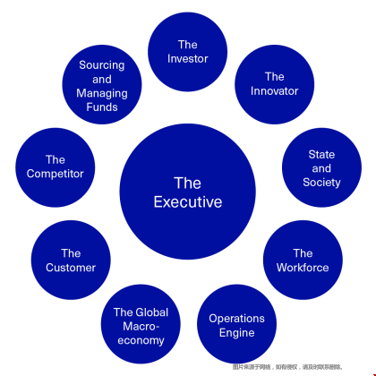 耶魯大學MBA項目.png 耶魯大學MBA項目.png