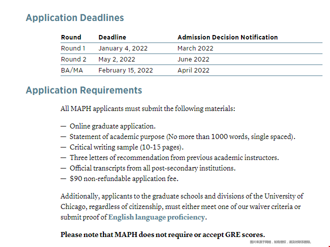 芝大maph碩士申請條件.png 芝大maph碩士申請條件.png