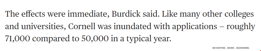康奈爾大學錄取率.png