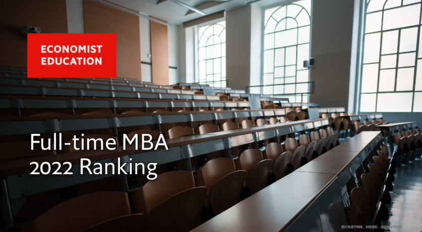 2022全球MBA碩士排名.png 2022全球MBA碩士排名.png