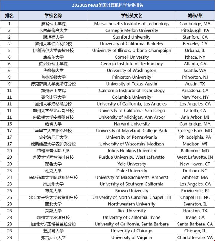 1657089407205089.jpg v2-4d7f2192be919219c1fac8219cc3c2e7_720w.jpg