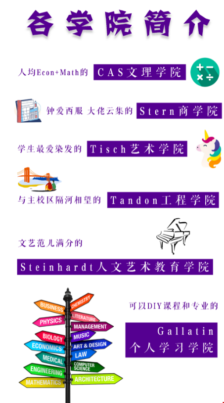 紐大好在哪兒.png 紐大好在哪兒.png