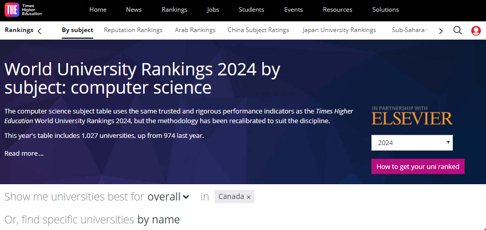 加拿大大學計算機專業世界排名.png 加拿大大學計算機專業世界排名.png