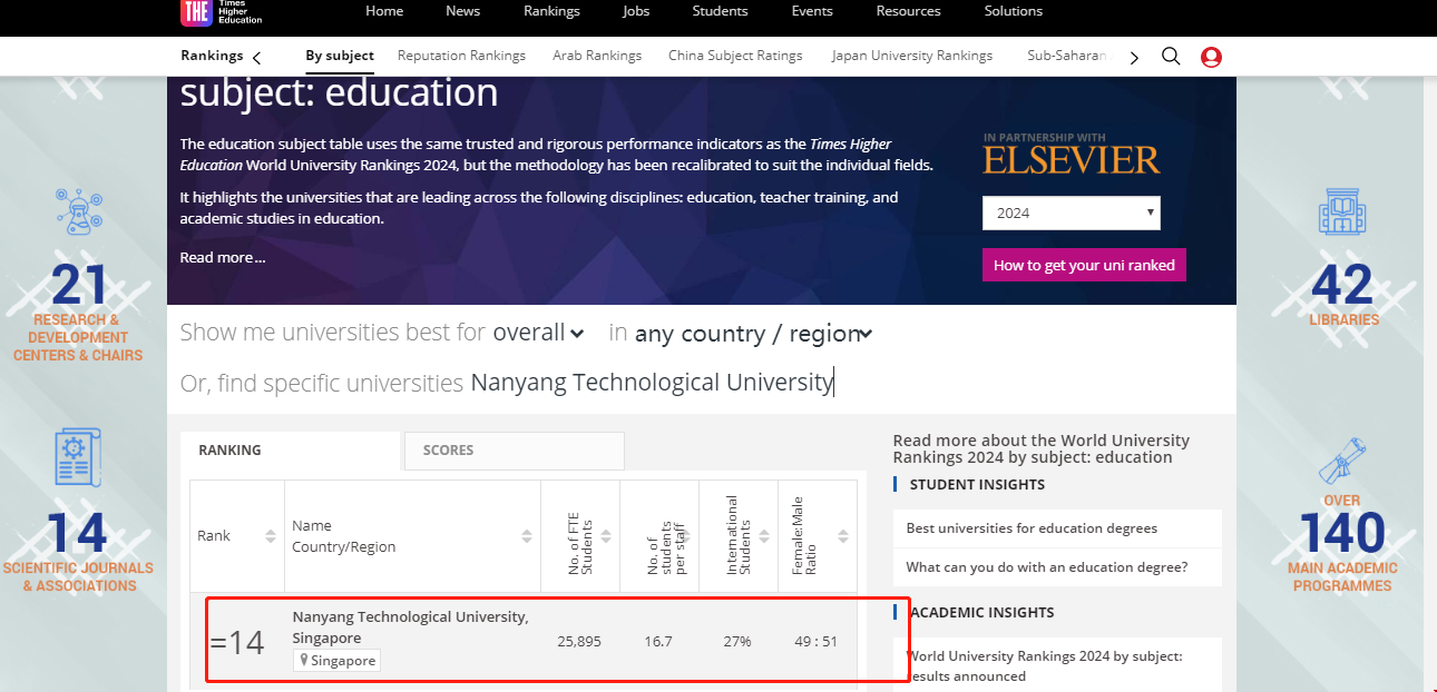 南洋理工大學教育專業排名.png 南洋理工大學教育專業排名.png