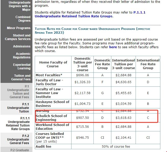 卡爾加里大學工程學院學費.png 卡爾加里大學工程學院學費.png