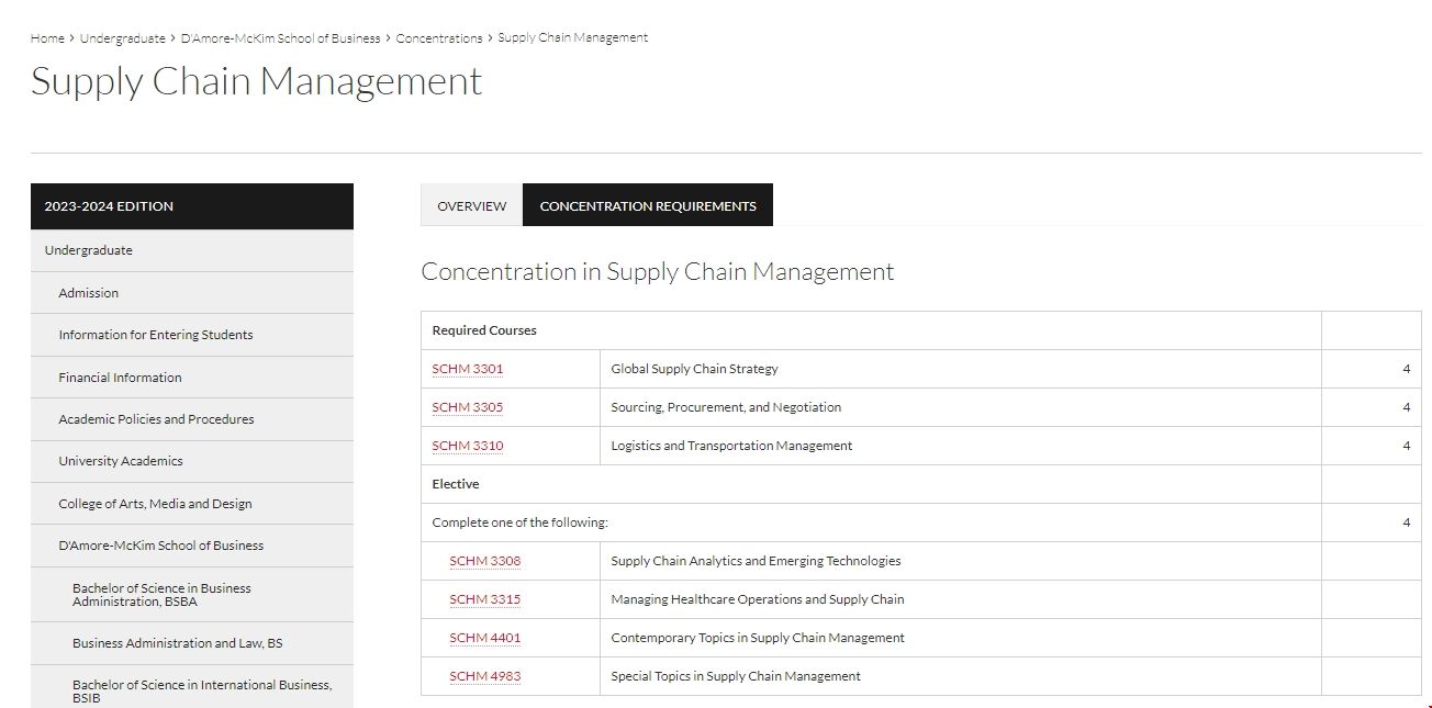 美國(guó)東北大學(xué)有供應(yīng)鏈管理專業(yè)嗎.png 美國(guó)東北大學(xué)有供應(yīng)鏈管理專業(yè)嗎.png