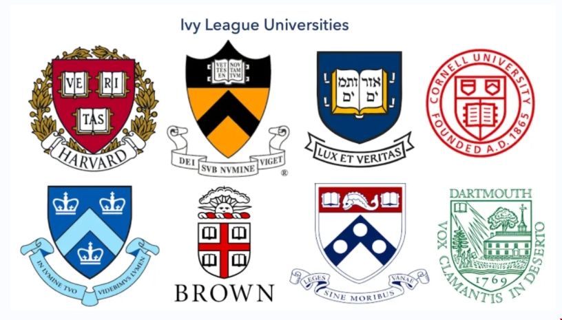 美國(guó)藤校留學(xué)費(fèi)用.png 美國(guó)藤校留學(xué)費(fèi)用.png