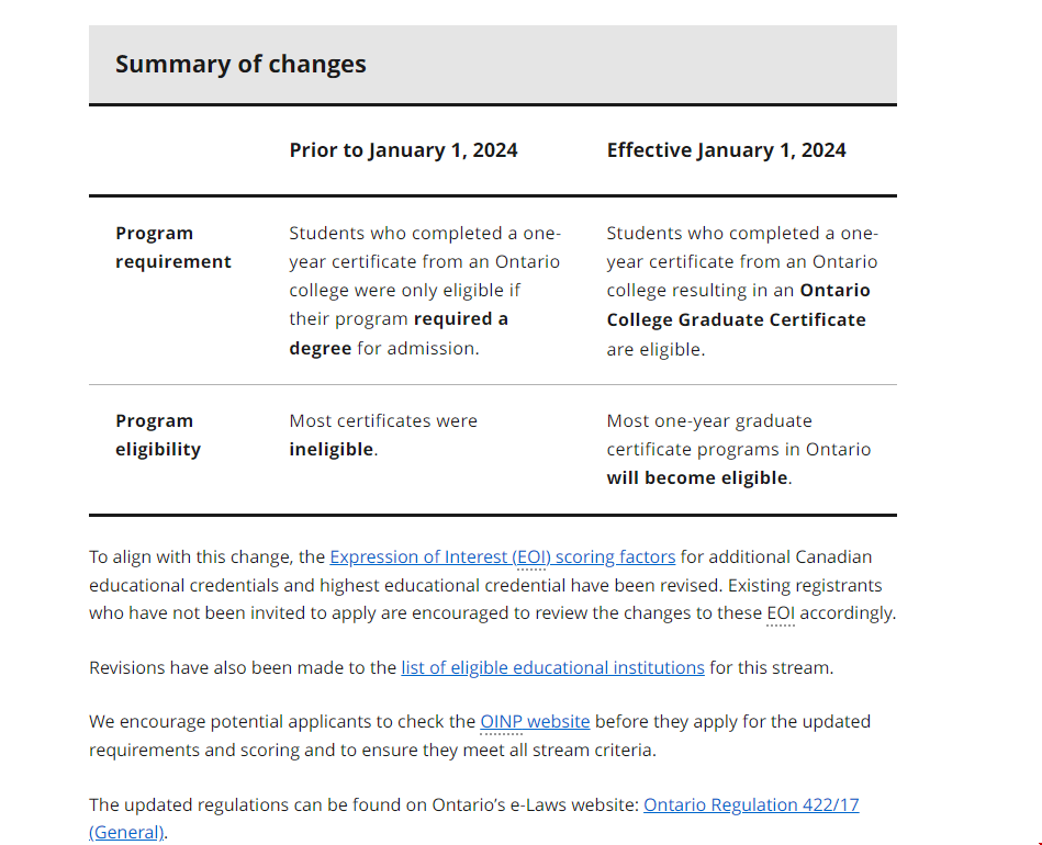加拿大安省最新資訊.png 加拿大安省最新資訊.png