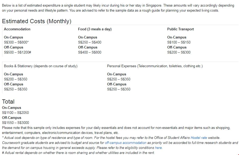 新加坡國(guó)立大學(xué)環(huán)境工程碩士生活費(fèi).png 新加坡國(guó)立大學(xué)環(huán)境工程碩士生活費(fèi).png