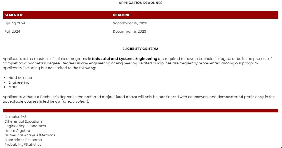 南加州大學(xué)工業(yè)與系統(tǒng)工程碩士申請條件.png