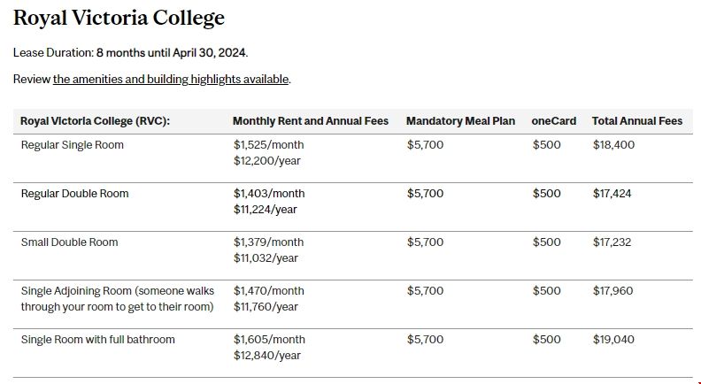 麥吉爾大學(xué)本科食宿費(fèi).png 麥吉爾大學(xué)本科食宿費(fèi).png