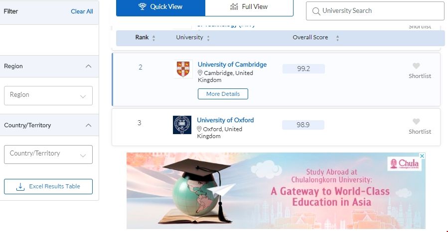 英國大學排名.png 英國大學排名.png