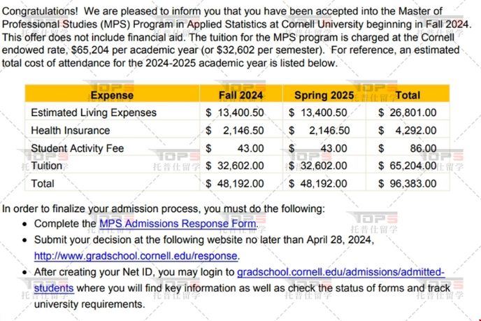 康奈爾大學(xué)應(yīng)用統(tǒng)計(jì)碩士費(fèi)用.png 康奈爾大學(xué)應(yīng)用統(tǒng)計(jì)碩士費(fèi)用.png