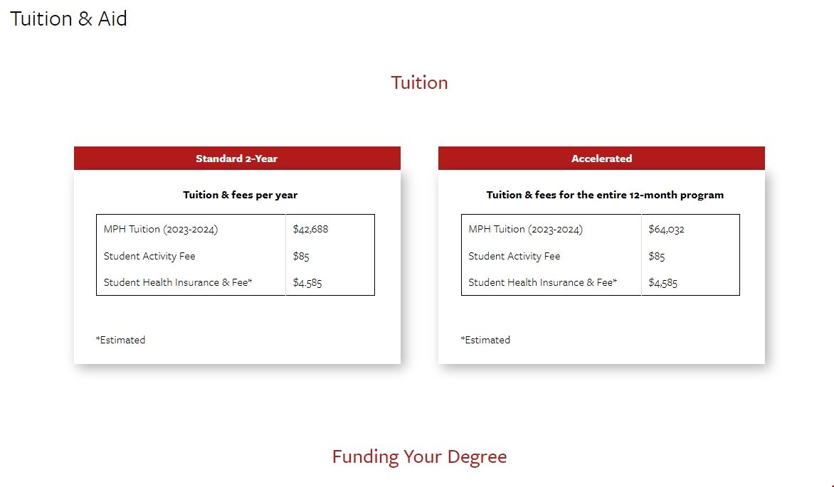 康奈爾大學(xué)MPH碩士學(xué)費(fèi).png 康奈爾大學(xué)MPH碩士學(xué)費(fèi).png