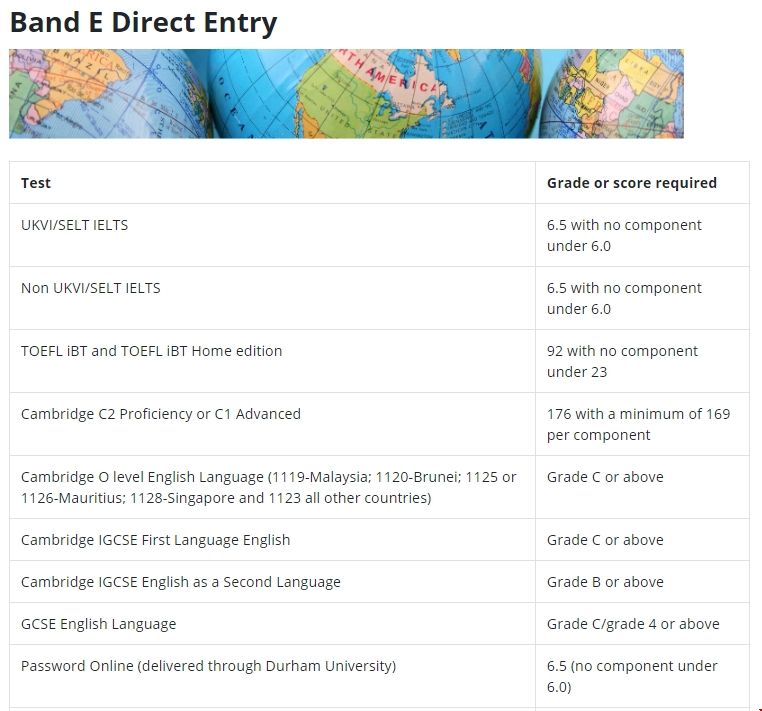 杜倫大學經濟碩士申請要求.png 杜倫大學經濟碩士申請要求.png