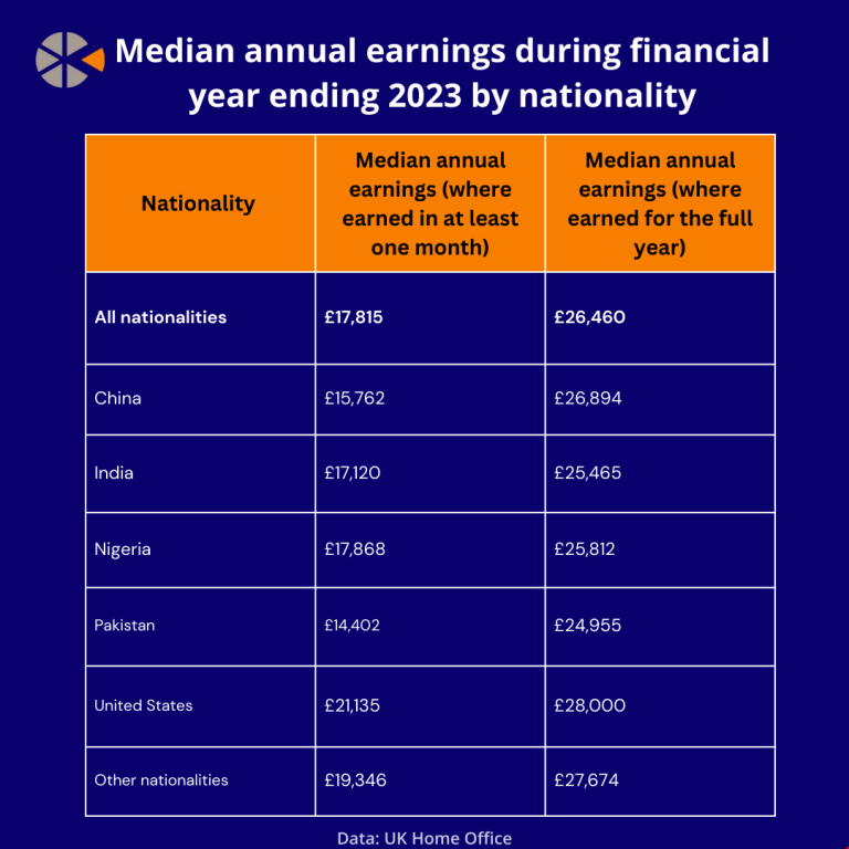 英國內政部公布留學畢業工簽畫像.png 英國內政部公布留學畢業工簽畫像.png