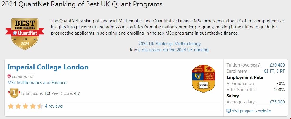 帝國理工學(xué)院數(shù)學(xué)與金融碩士排名.png 帝國理工學(xué)院數(shù)學(xué)與金融碩士排名.png