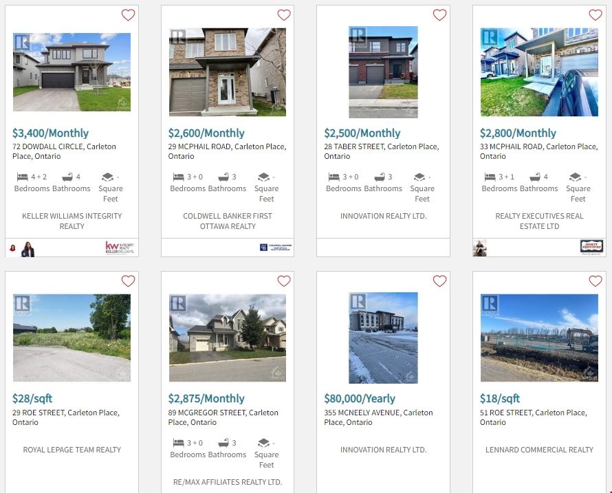 卡爾頓大學(xué)周邊租房花費.png 卡爾頓大學(xué)周邊租房花費.png