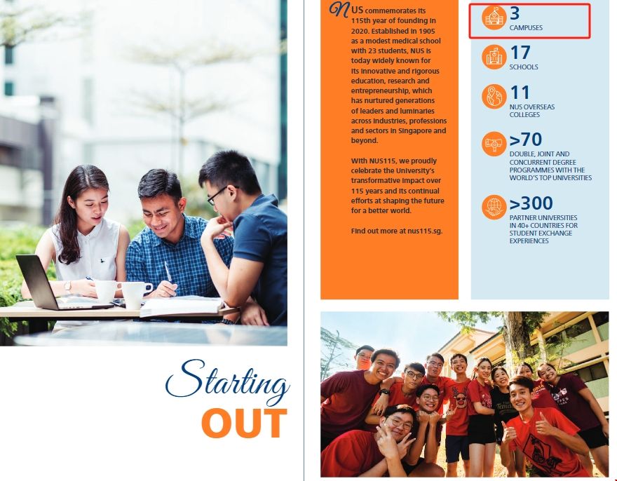 新加坡國立大學有幾個校區.png 新加坡國立大學有幾個校區.png