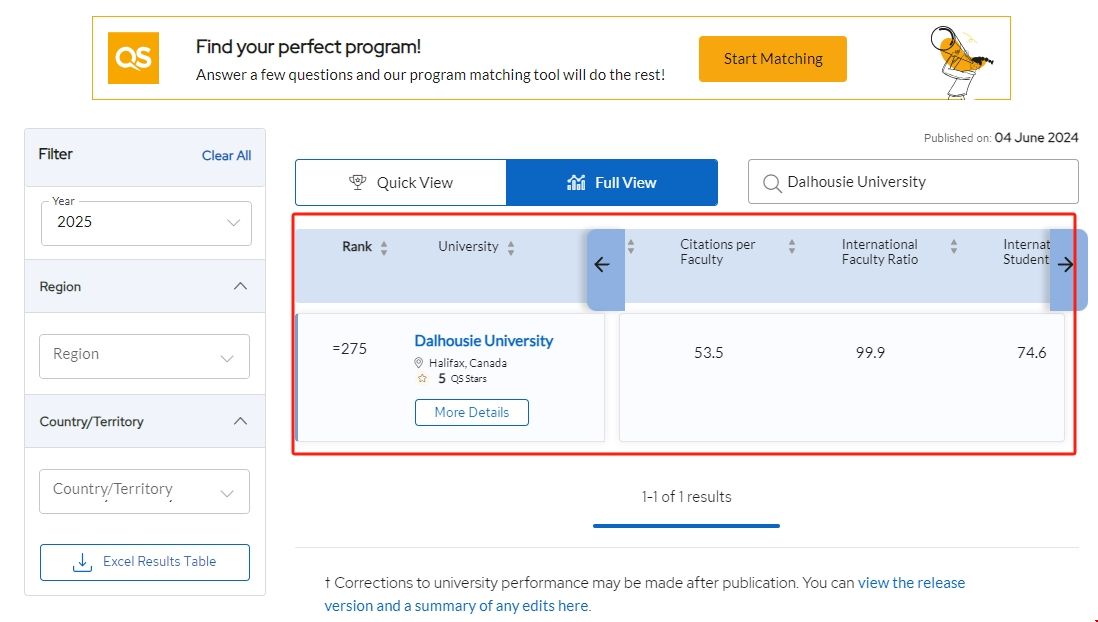 達爾豪斯大學2025世界排名情況.png 達爾豪斯大學2025世界排名情況.png