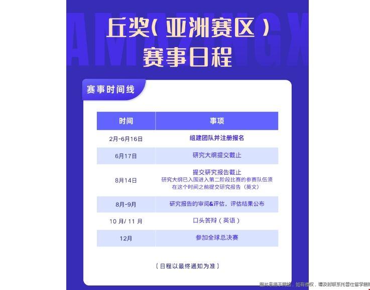 丘成桐中學科學獎2024年亞洲賽區(qū).png 丘成桐中學科學獎2024年亞洲賽區(qū).png