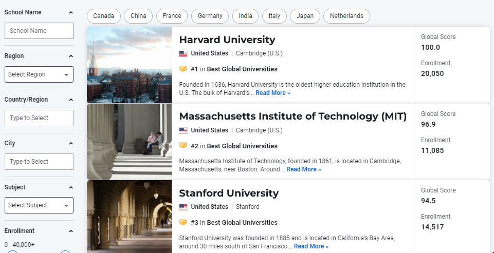 2025USnews世界大學排名榜單解析.png 2025USnews世界大學排名榜單解析.png