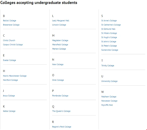 國內學生留學牛津大學如何選擇學院.png 國內學生留學牛津大學如何選擇學院.png