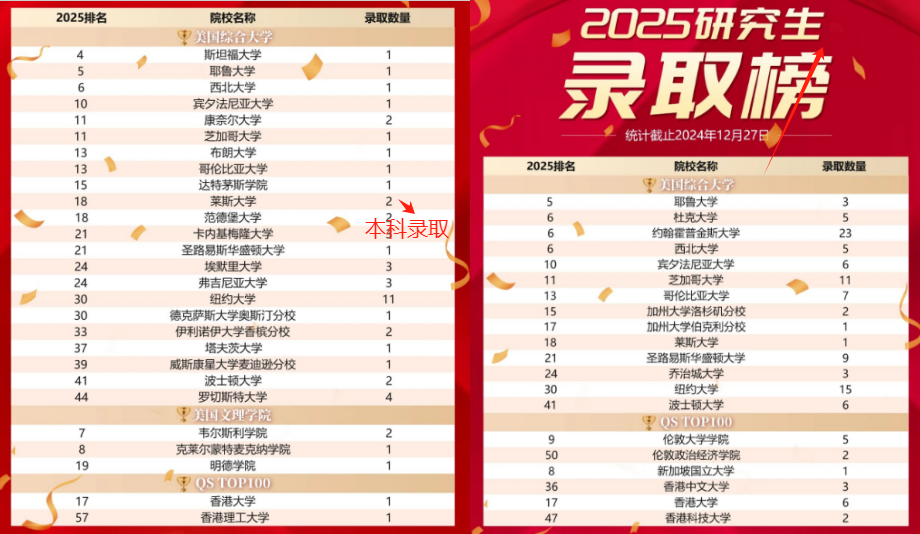 廣州<a href=/usa/ target=_blank style= 廣州美國(guó)留學(xué)機(jī)構(gòu)哪家服務(wù)最好.png